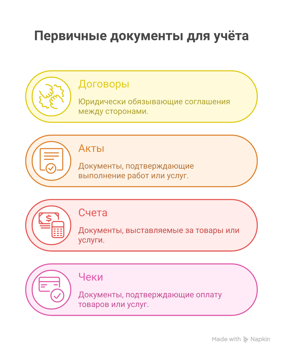 Обязательные документы для учёта
