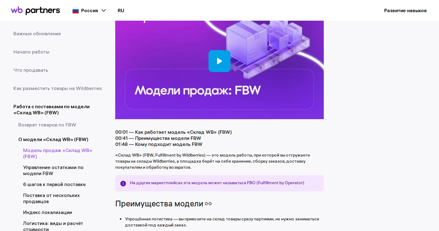 Справка Wildberries: модель «Склад WB» (FBW), на других маркетплейсах называется FBO