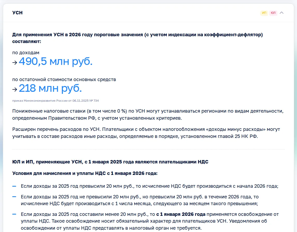 Пороговые значения для применения УСН в 2026 году по данным ФНС: 490,5 млн рублей по доходам и 218 млн рублей по остаточной стоимости основных средств