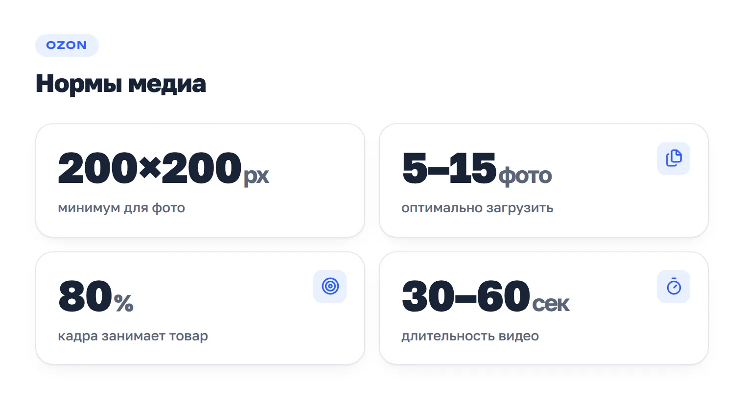 Ключевые требования Ozon к фото и видео: разрешение, количество изображений, доля товара в кадре и длительность ролика.