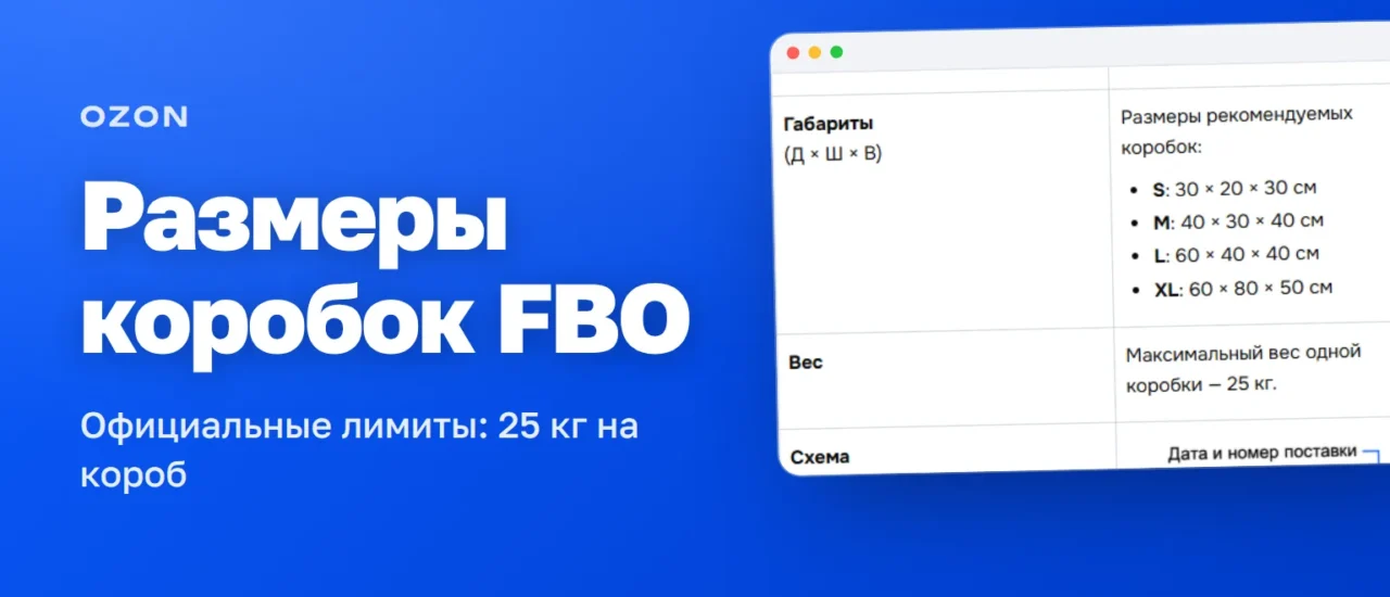 Размеры коробок для поставки FBO на Ozon: официальные лимиты