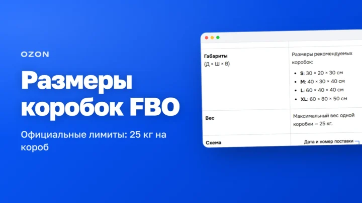 Размеры коробок для поставки FBO на Ozon: официальные лимиты