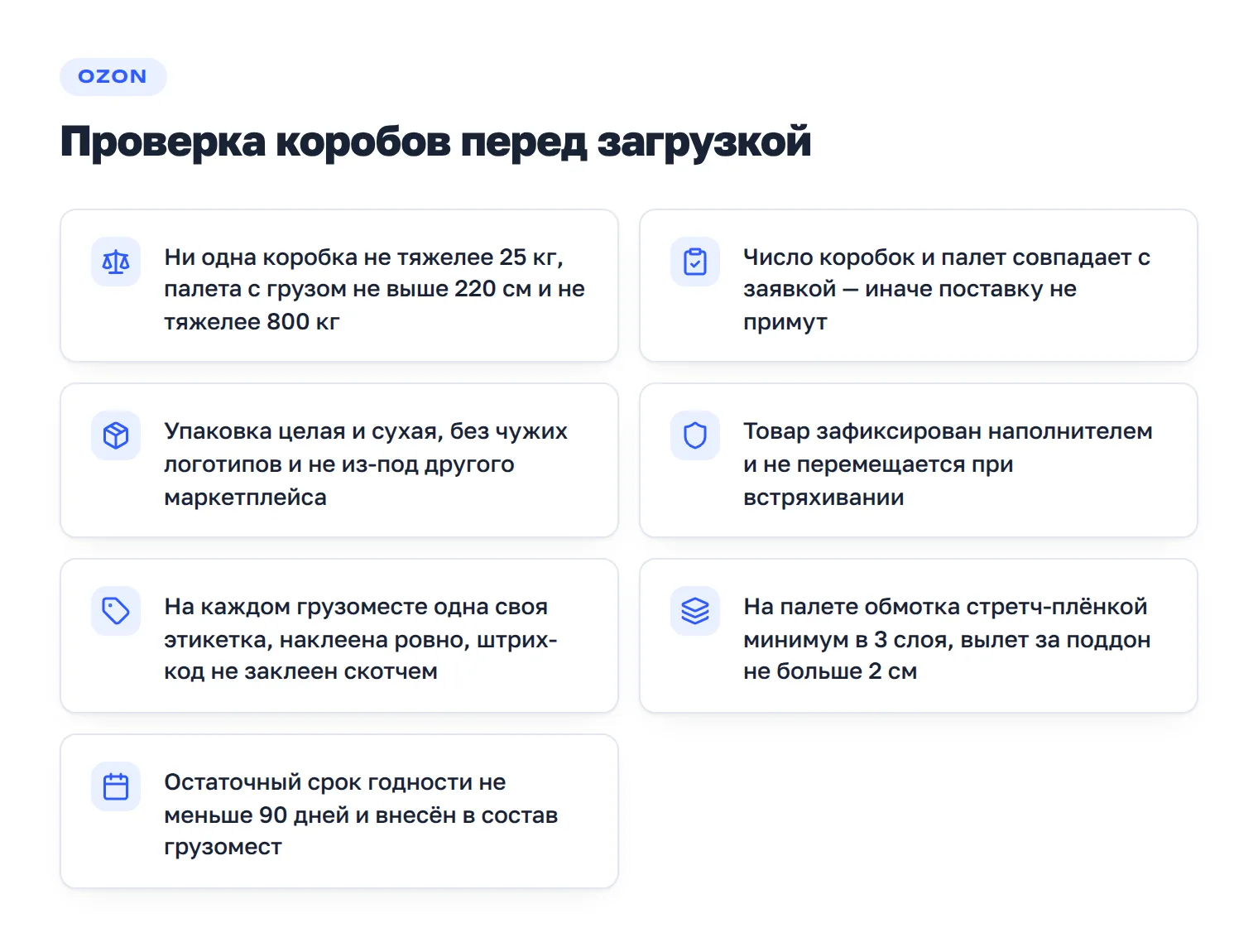 Чек-лист перед отгрузкой поставки FBO: вес коробки, число грузомест, целостность упаковки, этикетки, обмотка палеты, остаточный срок годности.