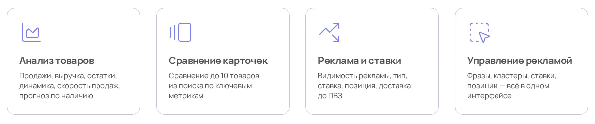 Возможности плагина MPSTATS: анализ товаров, сравнение карточек, реклама и ставки