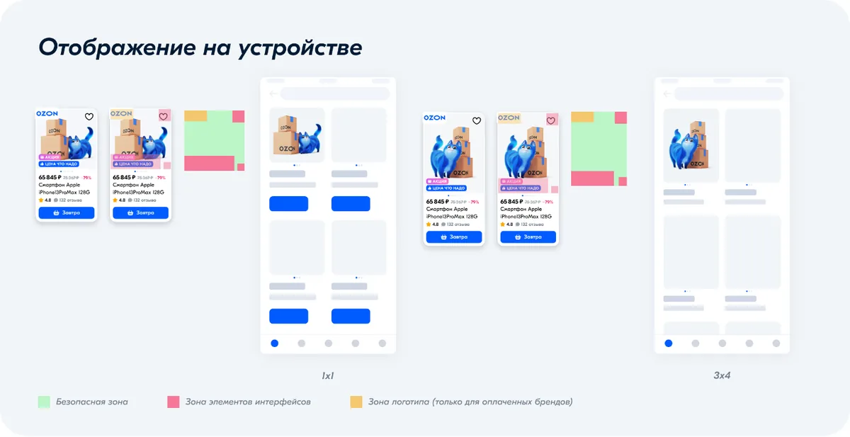 Безопасные зоны главного фото товара на Ozon: как карточка выглядит на сайте и в приложении