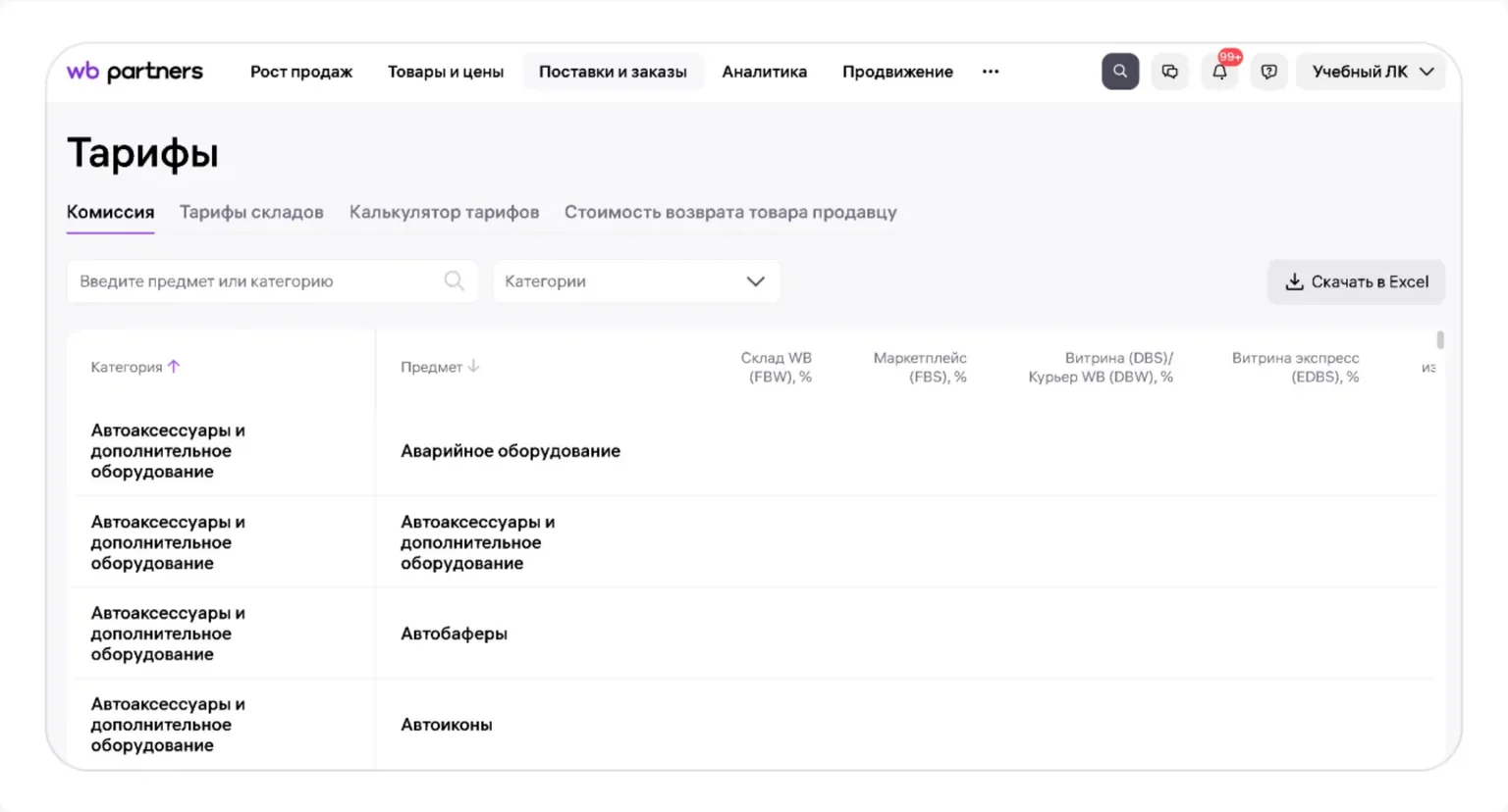 Официальный раздел «Тарифы → Комиссия» на портале продавца Wildberries: комиссия (КВВ) зависит от категории товара и схемы работы — Склад WB (FBW), Маркетплейс (FBS), Витрина (DBS) и экспресс (EDBS).