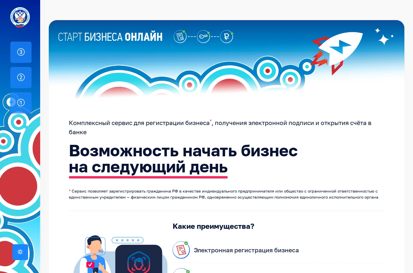 Сервис ФНС «Старт бизнеса онлайн»: регистрация ИП, электронная подпись и счёт в банке в одном окне