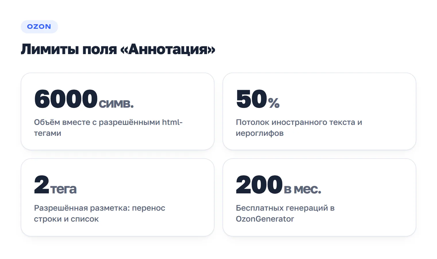 Лимиты аннотации Ozon: 6000 символов, не более 50 процентов иностранного текста, 2 разрешённых тега, 200 бесплатных генераций в месяц