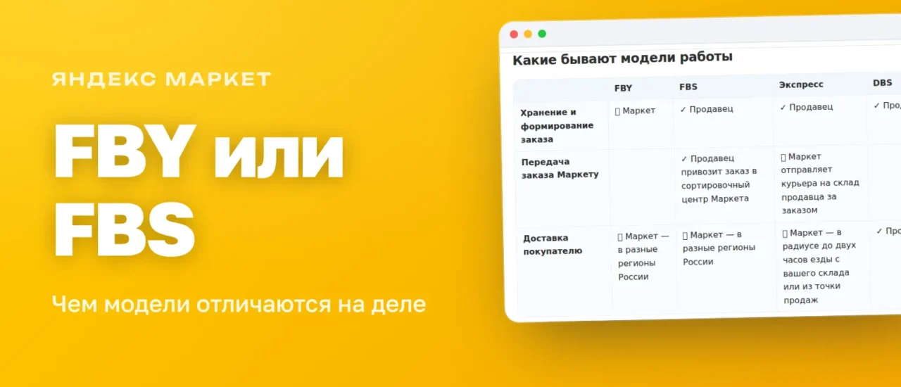 FBY и FBS на Яндекс Маркете: кто хранит товар, собирает заказ и доставляет покупателю