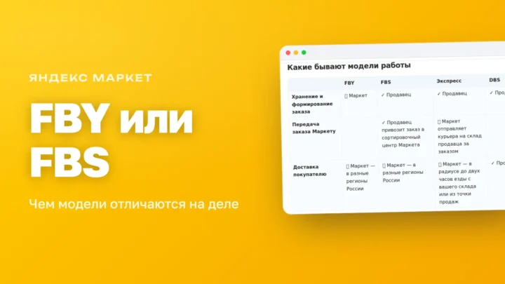 FBY и FBS на Яндекс Маркете: кто хранит товар, собирает заказ и доставляет покупателю
