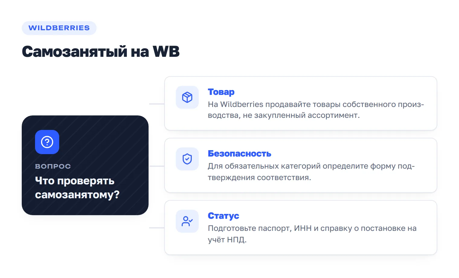 Развилка требований для самозанятого: собственное производство и обязательные документы на товар