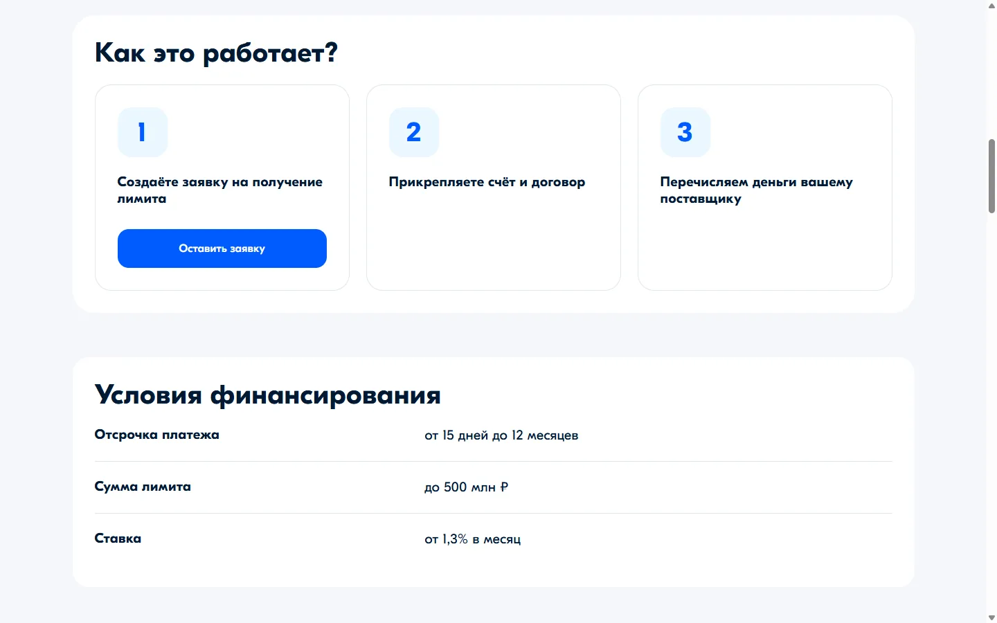 Условия факторинга для селлеров в Ozon Банке: отсрочка, лимит и ставка