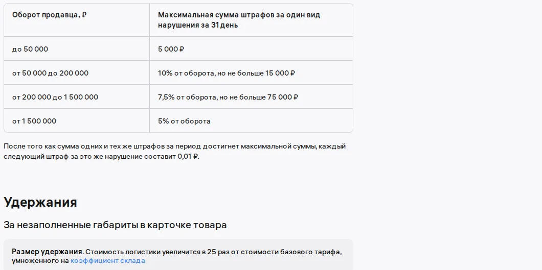 Потолок штрафов за один вид нарушения за 31 день зависит от оборота продавца