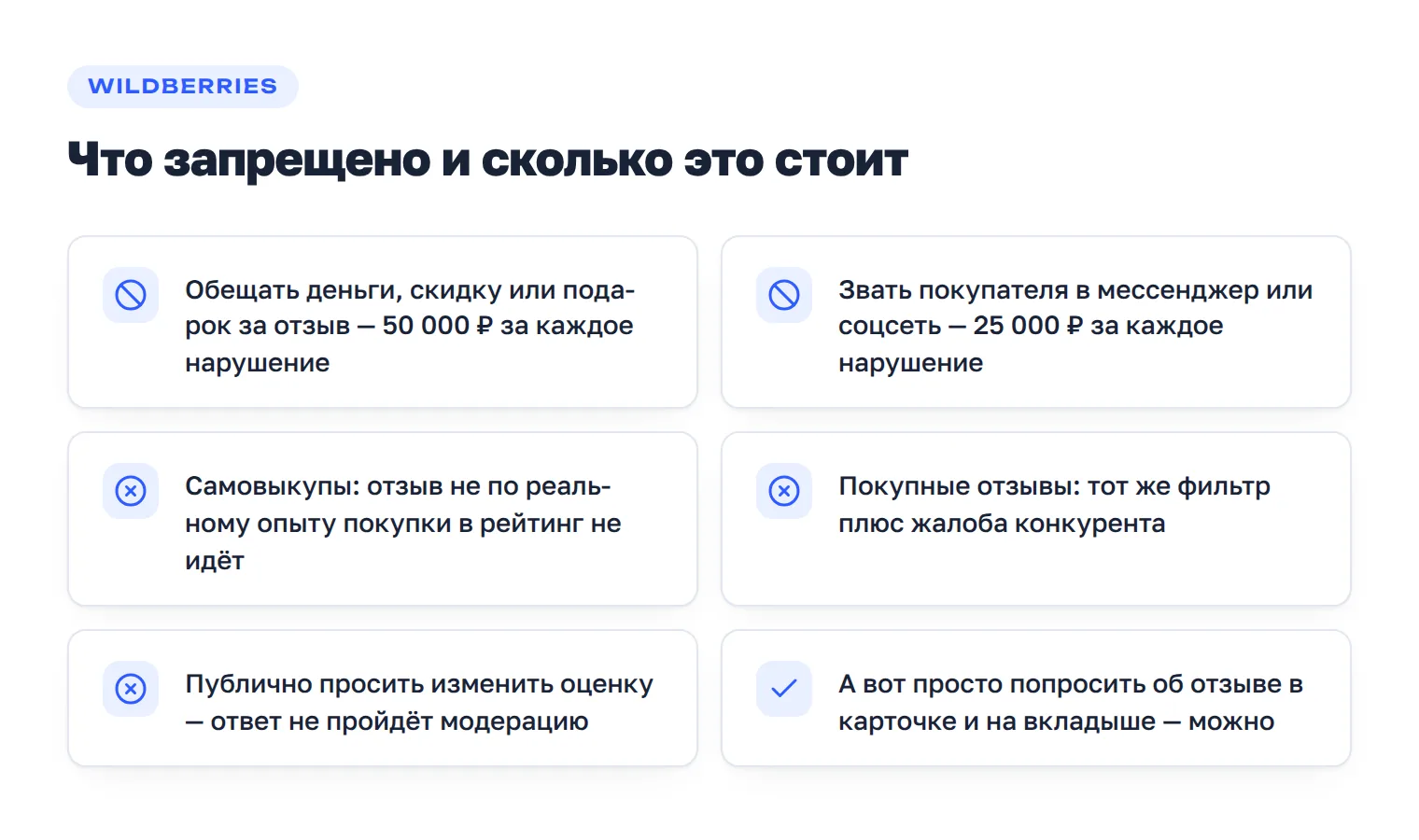 Чек-лист: что за отзывы штрафуют на Wildberries — обещание вознаграждения 50 000 рублей, увод в мессенджер 25 000 рублей, самовыкупы и покупные отзывы, публичная просьба изменить оценку.