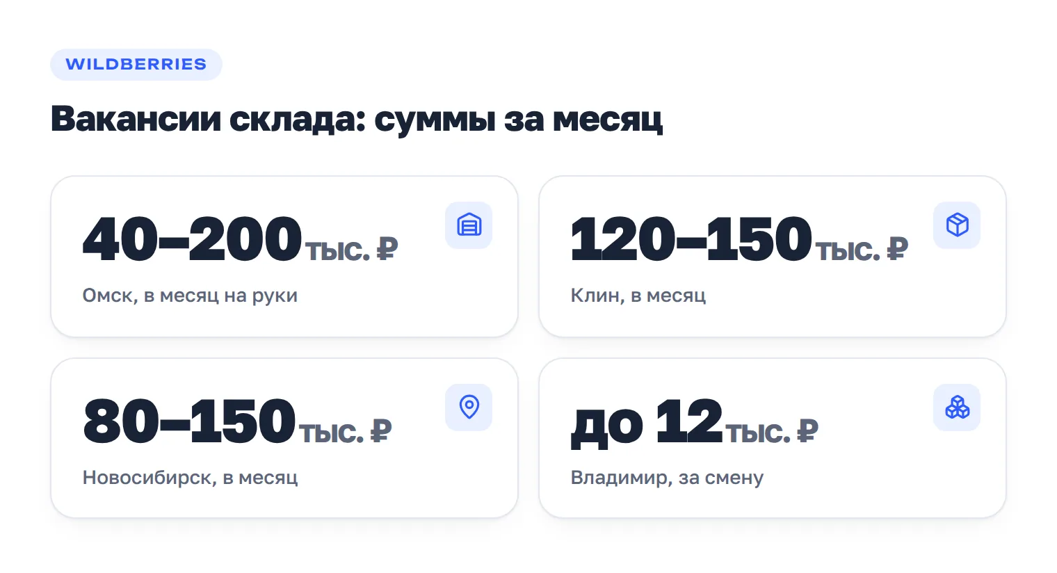 Заявленные суммы в вакансиях складов Wildberries на 2 сентября 2026 года: Омск 40–200 тысяч рублей, Клин 120–150 тысяч, Новосибирск 80–150 тысяч, Владимир до 12 тысяч рублей за смену.